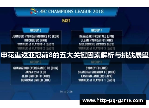 申花重返亚冠前8的五大关键因素解析与挑战展望 申花重返亚冠前8的五大关键因素解析与挑战展望