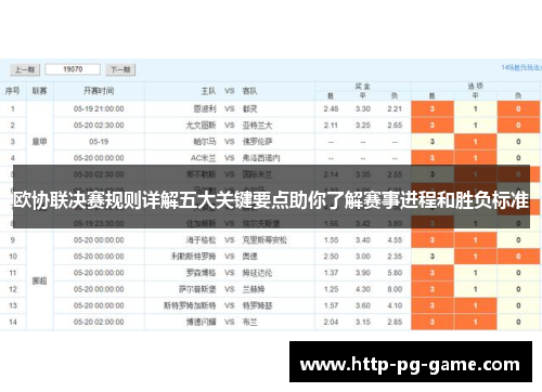 欧协联决赛规则详解五大关键要点助你了解赛事进程和胜负标准