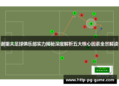谢里夫足球俱乐部实力揭秘深度解析五大核心因素全景解读